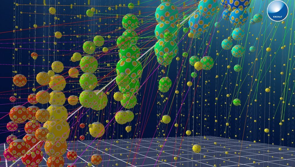 The KM3NeT Neutrino Telescope