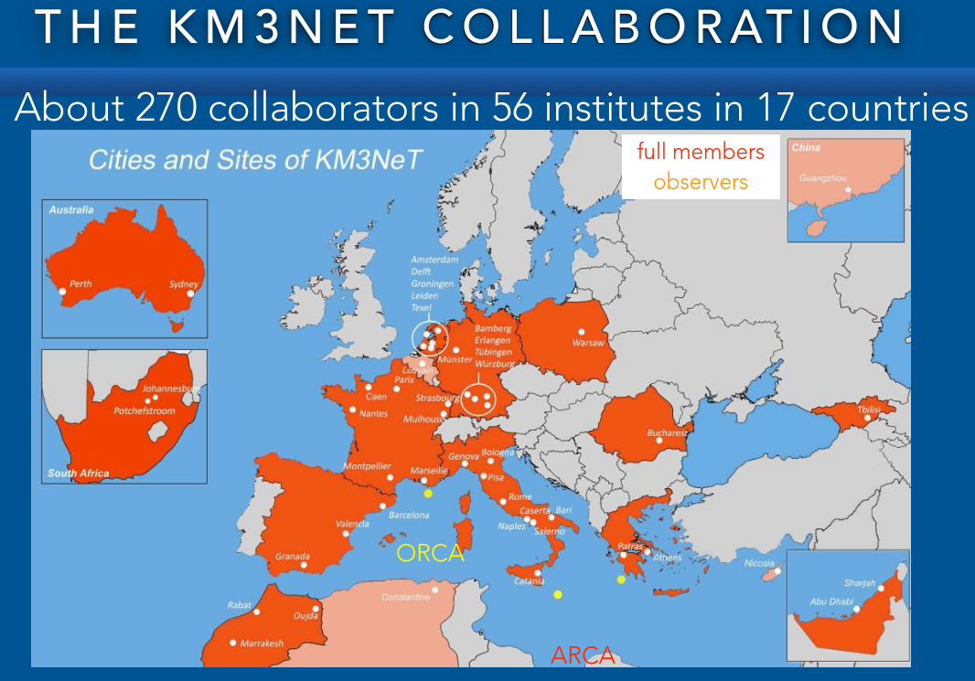 Introduction to KM3NeT 2022